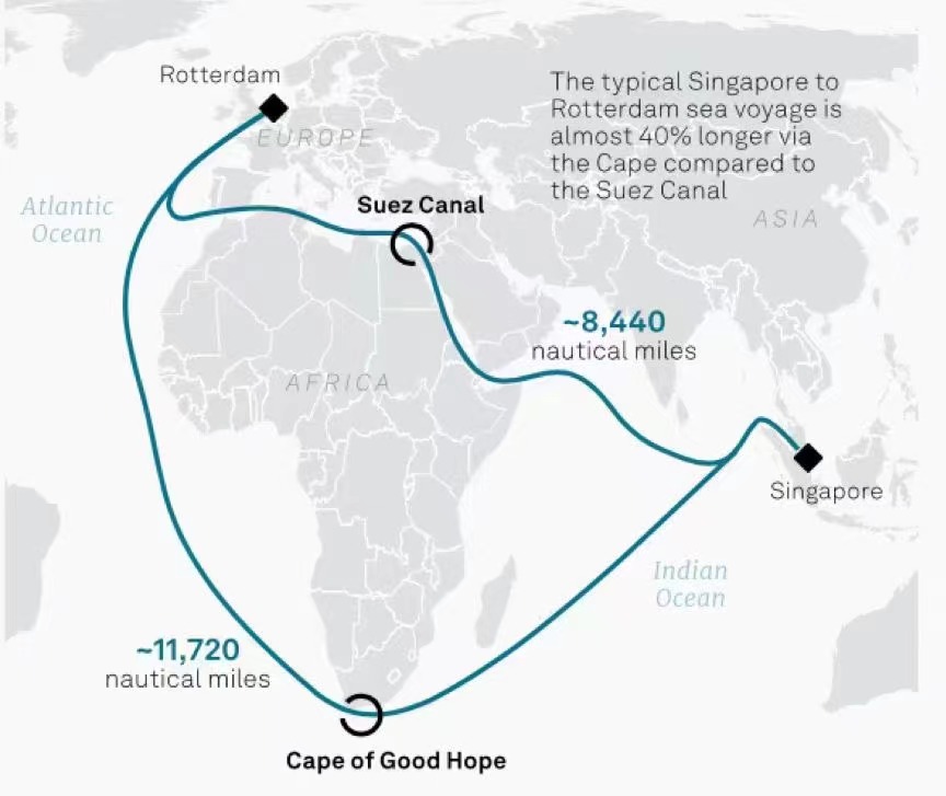 CMA CGM ले पश्चिम अफ्रिकाबाट अल्जेरियासम्मको मार्गका लागि नयाँ भाडा दरहरू घोषणा गर्दछ